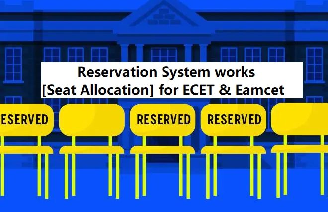 seats reservation