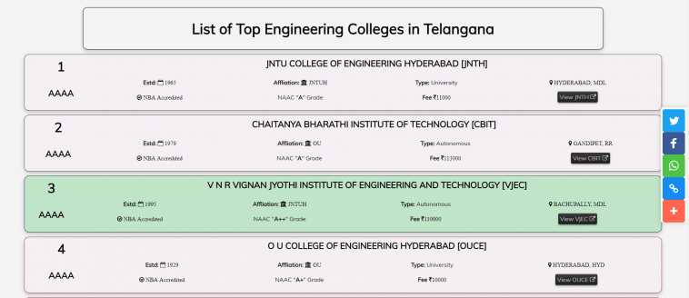 updated list of top engineering colleges in hyderabad